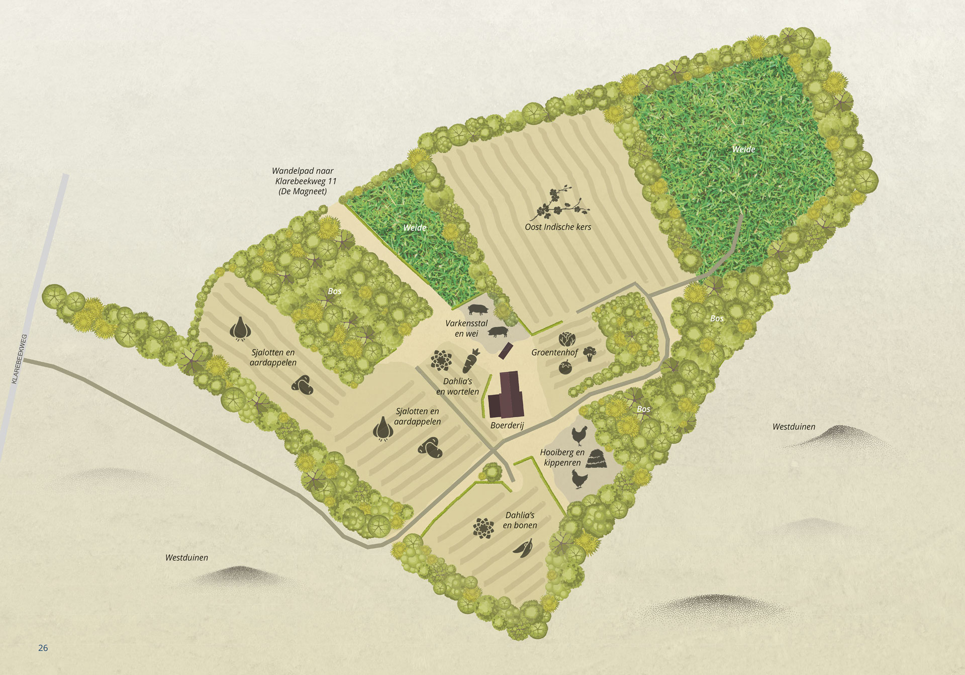 Historische overzichtskaart van de boerderij Kotestee in Ouddorp in de jaren 60